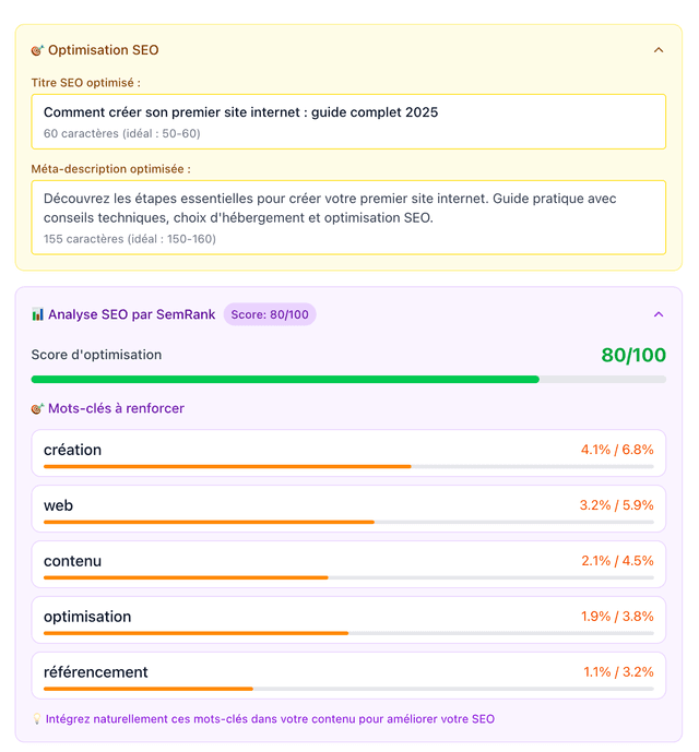 Recherche documentée