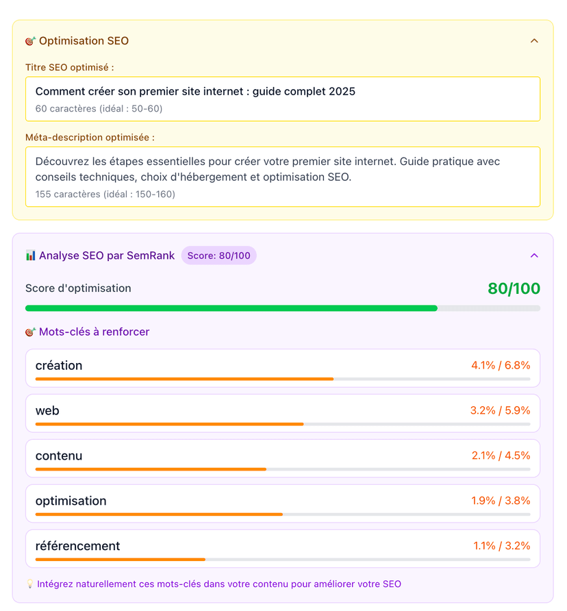 Recherche documentée